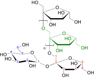 thumbnail of dbpedia resource