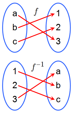 thumbnail of dbpedia resource