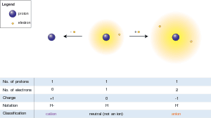 thumbnail of dbpedia resource