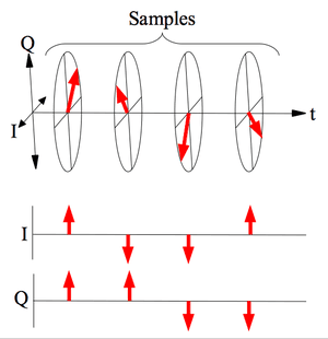 thumbnail of dbpedia resource