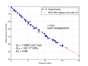 thumbnail of dbpedia resource