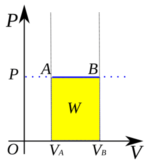 thumbnail of dbpedia resource