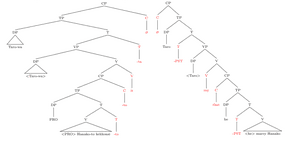 thumbnail of dbpedia resource