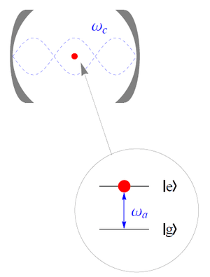 thumbnail of dbpedia resource