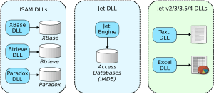 thumbnail of dbpedia resource