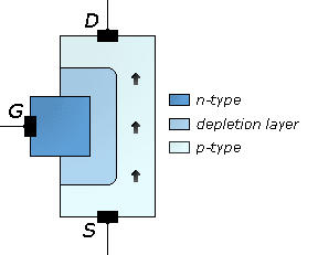 thumbnail of dbpedia resource