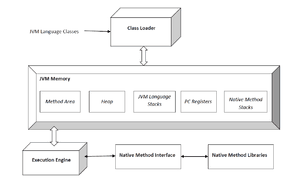 thumbnail of dbpedia resource