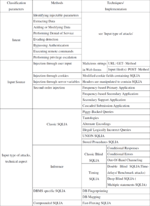 thumbnail of dbpedia resource