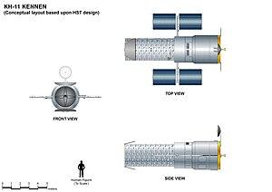 thumbnail of dbpedia resource