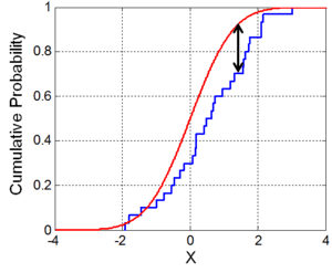 thumbnail of dbpedia resource