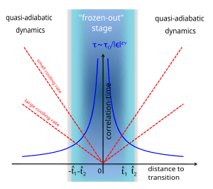 thumbnail of dbpedia resource