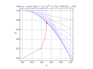 thumbnail of dbpedia resource