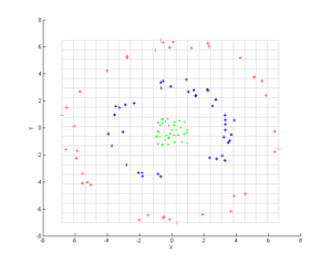 thumbnail of dbpedia resource