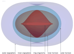 thumbnail of dbpedia resource