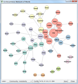 thumbnail of dbpedia resource