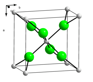 thumbnail of dbpedia resource