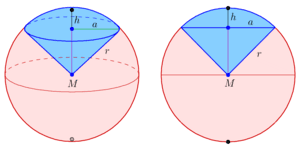 thumbnail of dbpedia resource