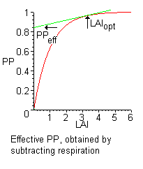 thumbnail of dbpedia resource