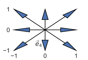 thumbnail of dbpedia resource