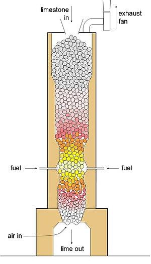 thumbnail of dbpedia resource