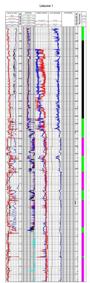 thumbnail of dbpedia resource