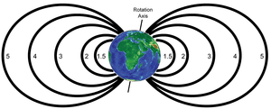 thumbnail of dbpedia resource