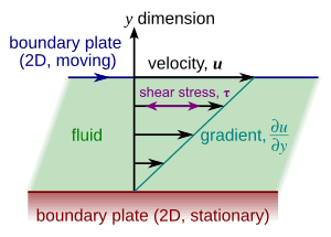 thumbnail of dbpedia resource