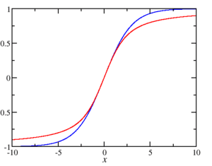 thumbnail of dbpedia resource