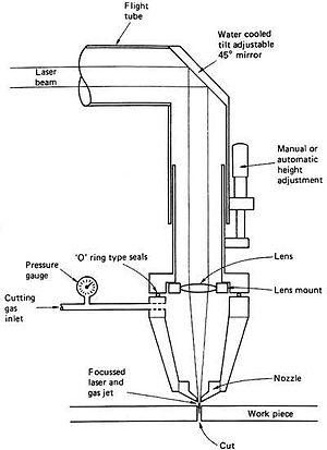 thumbnail of dbpedia resource