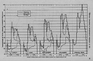 thumbnail of dbpedia resource