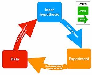 thumbnail of dbpedia resource