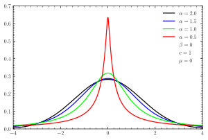 thumbnail of dbpedia resource