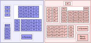 thumbnail of dbpedia resource