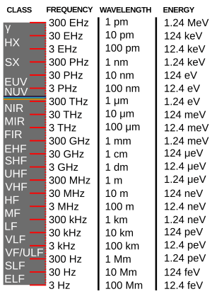 thumbnail of dbpedia resource