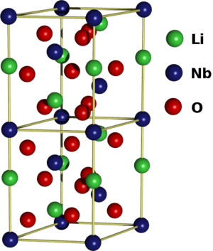 thumbnail of dbpedia resource