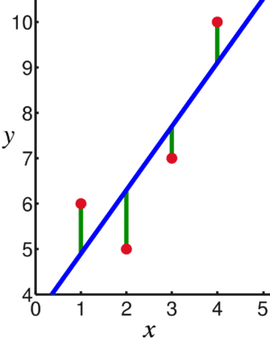 thumbnail of dbpedia resource