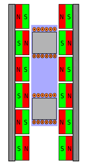 thumbnail of dbpedia resource