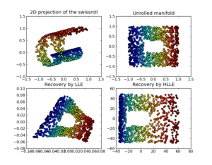 thumbnail of dbpedia resource