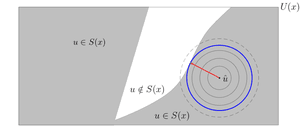 thumbnail of dbpedia resource