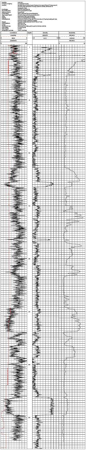 thumbnail of dbpedia resource