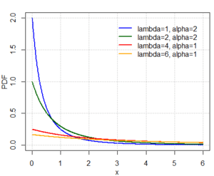 thumbnail of dbpedia resource