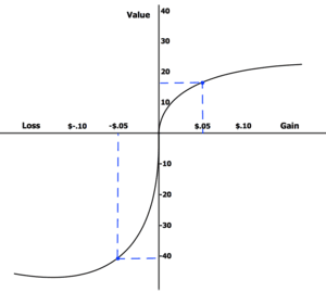 thumbnail of dbpedia resource