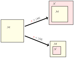 thumbnail of dbpedia resource