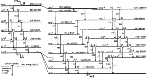 thumbnail of dbpedia resource