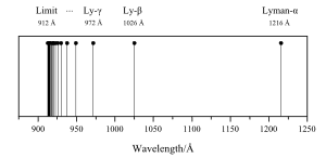 thumbnail of dbpedia resource