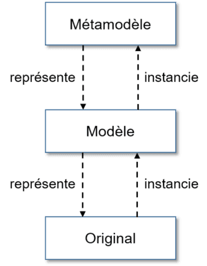 thumbnail of dbpedia resource