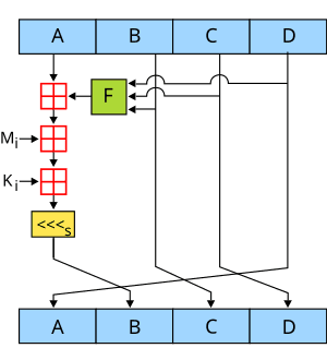 thumbnail of dbpedia resource