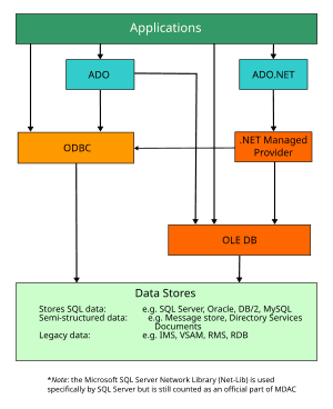 thumbnail of dbpedia resource