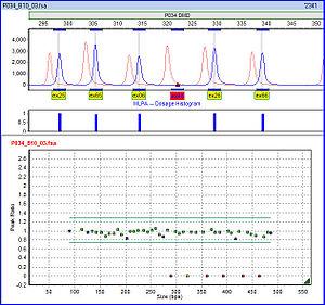 thumbnail of dbpedia resource