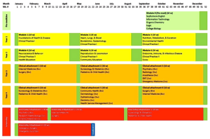 thumbnail of dbpedia resource